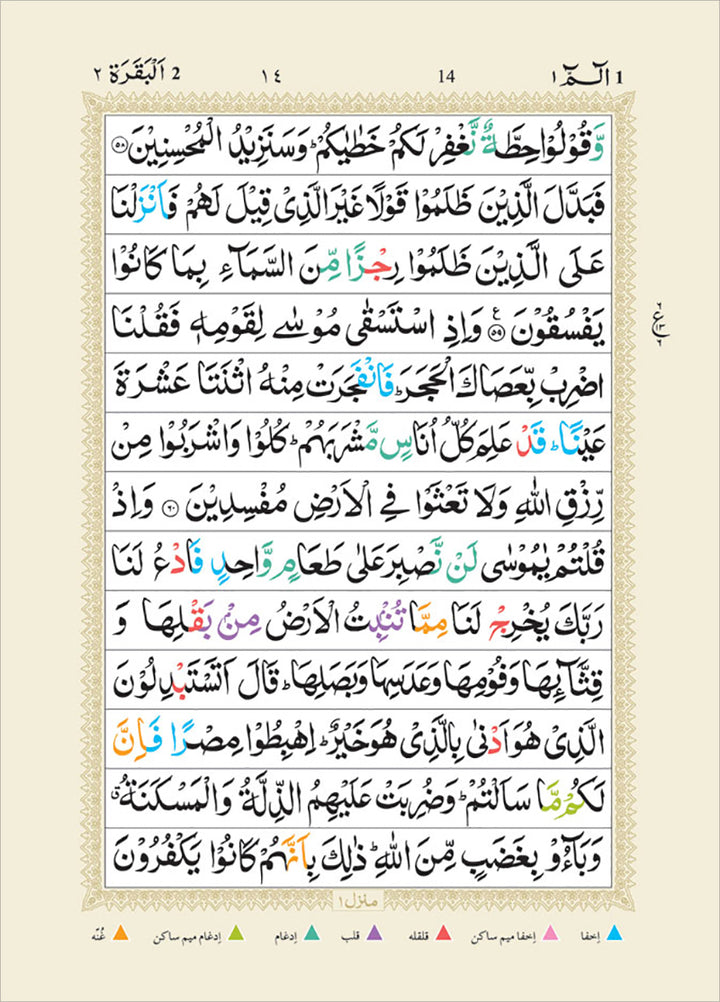 Color-Coded Panj Set Complete Quran in Six Volumes (with Color Manzils): Tajweed Rules in English & Urdu