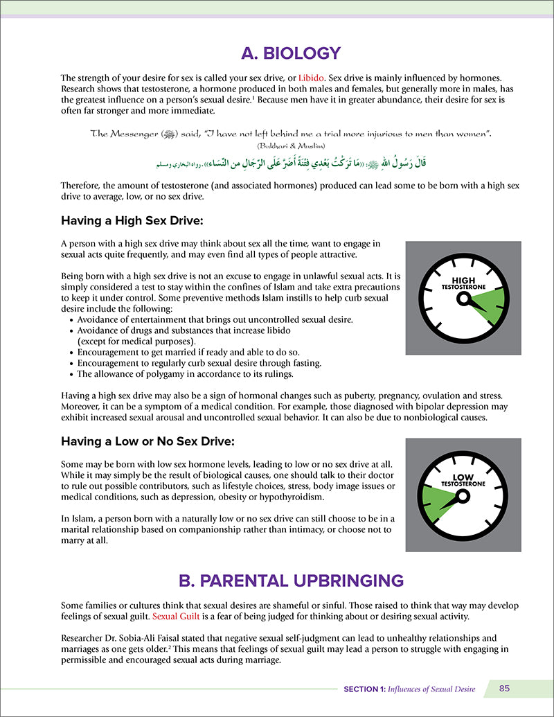 Health and Wellness (From an Islamic Perspective) Level 5