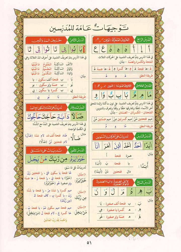 Al-Qaida Al-Nouraniyah and its Applications to Al-Zahra the First- Surat Al-Baqarah- القاعدة النورانية وتطبيقاتها على الزهراء الأولى سورة البقرة