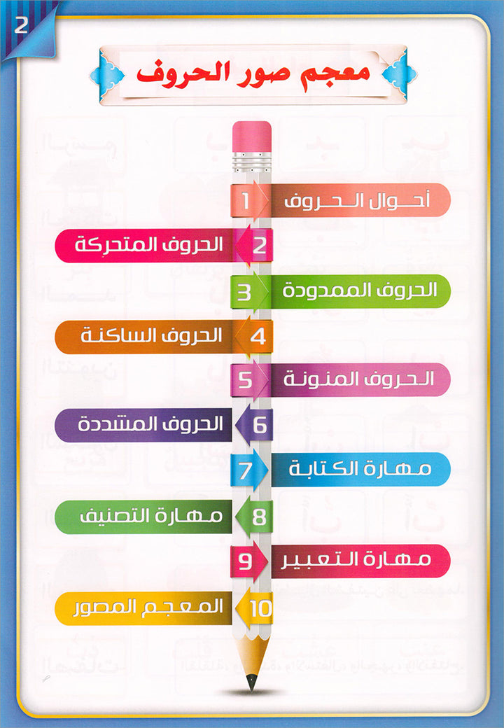 The Integrated Establishment: Volume 5 (Alphabet Pictures Dictionary) التأسيس المتكامل: كتاب معجم صور الحروف
