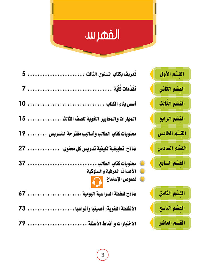 Noor Al-Arabiya Teacher Guide: Level 3 نور العربية