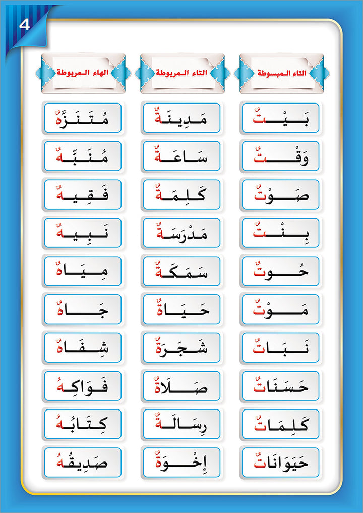 The Integrated Establishment: Volume 4 (Alphabet Letters Book) التأسيس المتكامل: كتاب قواعد القراءة والكتابة