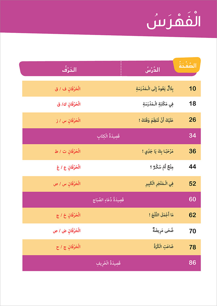Al Amal Series - Access to the Huppe Learn (With Online Educational Platform): Level 2 سلسلة الأمل: التعلم الرقمي التفاعلي