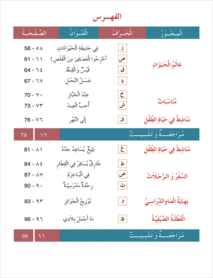 Contemporary Arabic - Reading and Exercises: Level 1 (A1, Beginner Level) العربية المعاصرة - القراءة و التمارين