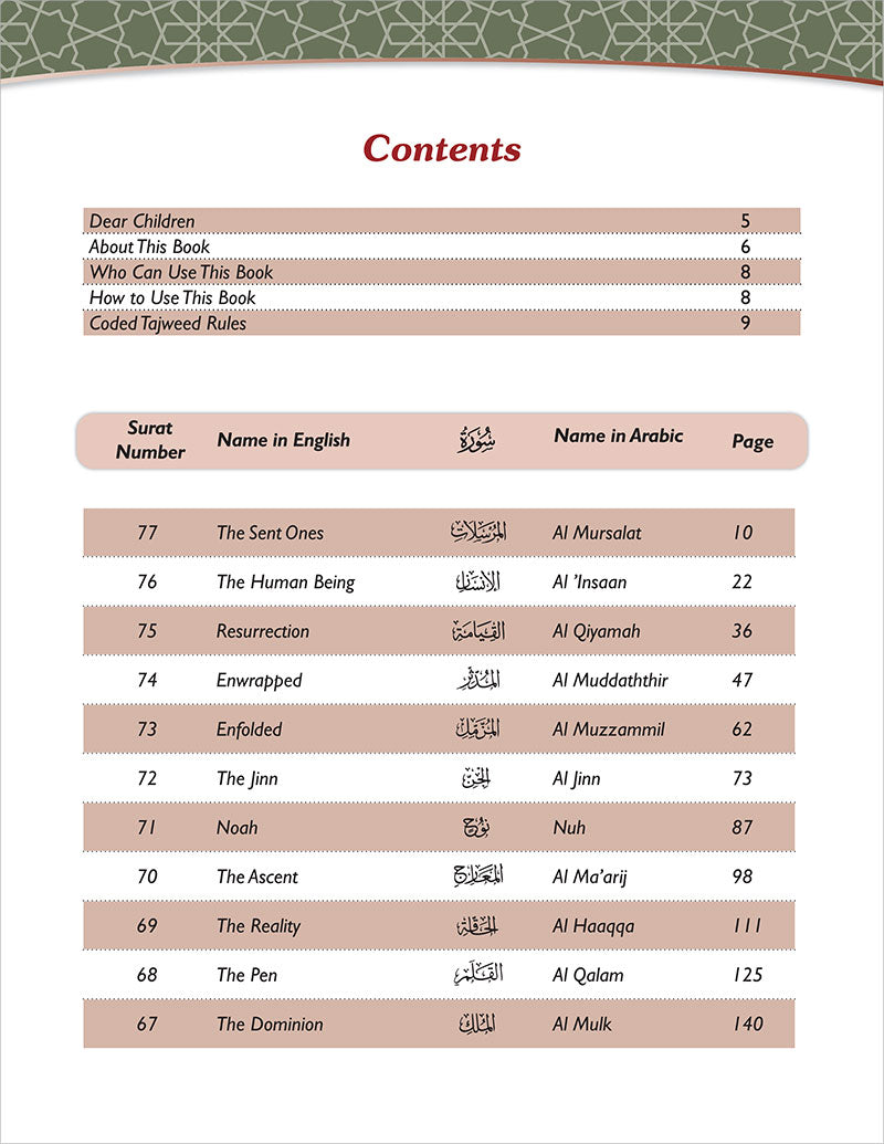 The Holy Quran for Kids: Juz' Tabarak 29