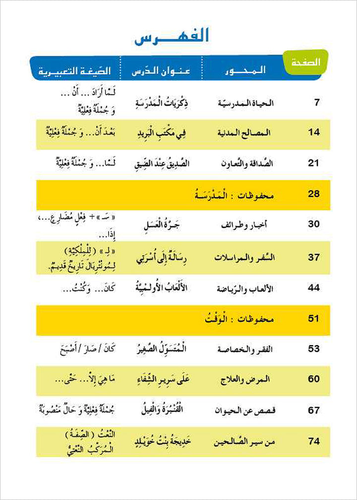 Al Amal Series - Reading Expression and Exercises: Level 4 سلسلة الأمل