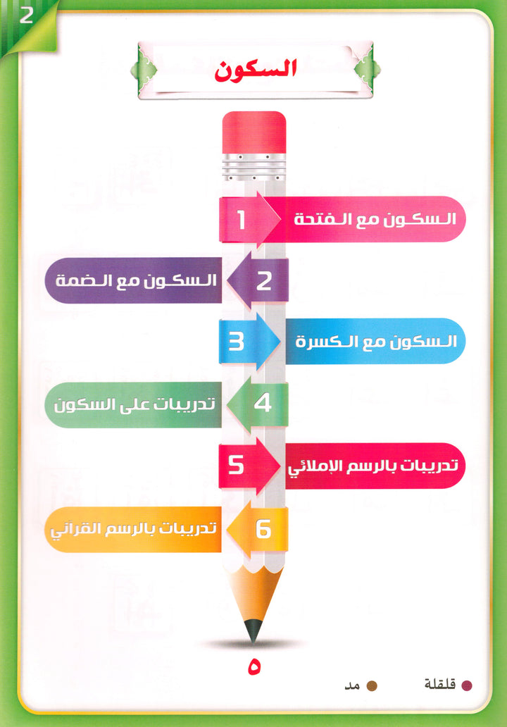 The Integrated Establishment: Volume 3 (Alphabet Letters Book) التأسيس المتكامل: كتاب السكون والتنوين والشدة