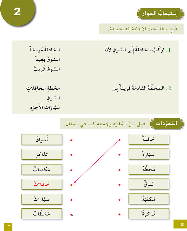 I Learn Arabic Simplified Curriculum Workbook: level 6 أتعلم العربية المنهج الميسر كتاب التمارين