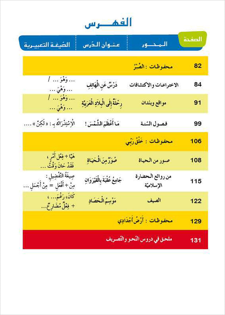 Al Amal Series - Reading Expression and Exercises: Level 4 سلسلة الأمل