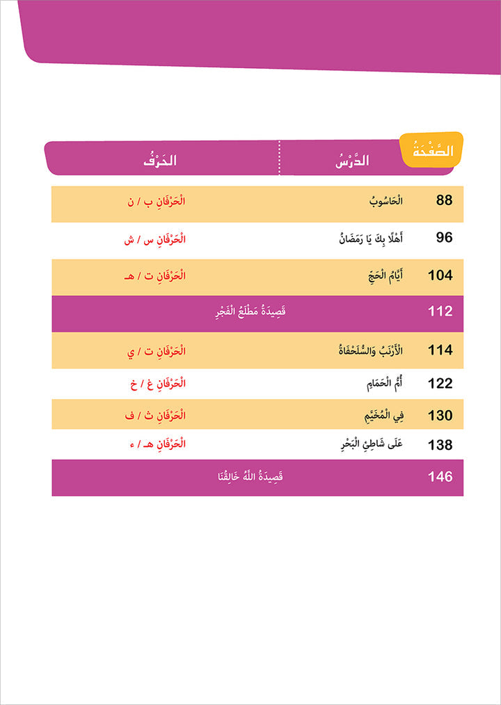 Al Amal Series - Access to the Huppe Learn (With Online Educational Platform): Level 2 سلسلة الأمل: التعلم الرقمي التفاعلي