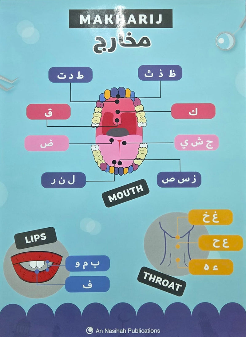 An Nasihah Tajweed Posters A3 (Set of 7 Posters)