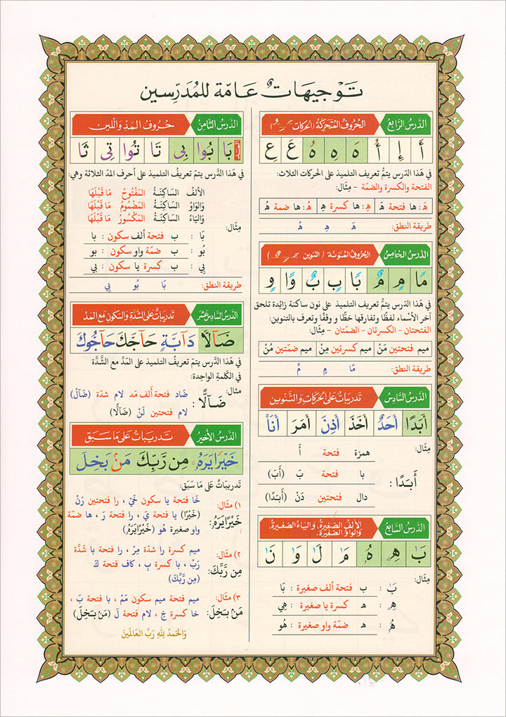 Al-Qaida Al-Nouraniyah and its Applications to Al-Zahra’ II (Surat Al-Imran) القاعدة النورانية وتطبيقاتها على الزهراء الثانية (سورة آل عمران)