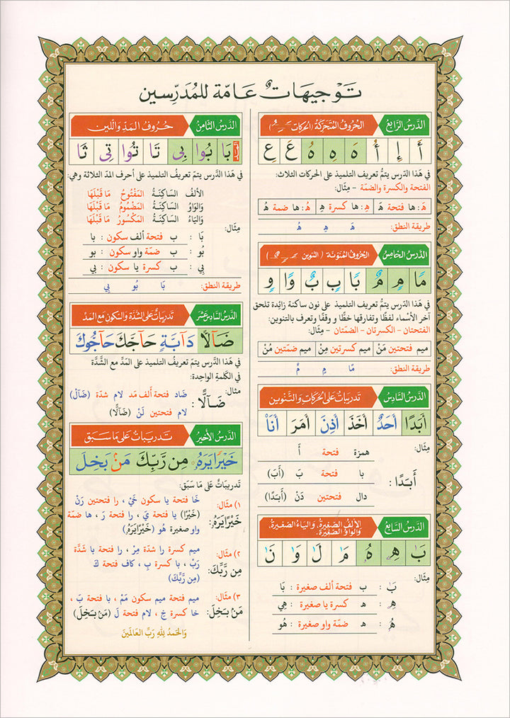 Al-Qaida Al-Nouraniyah and its Applications to Al-Zahraween (Al-Baqarah and Al-Imran) القاعدة النورانية وتطبيقاتها على الزهراوين (البقرة وآل عمران)