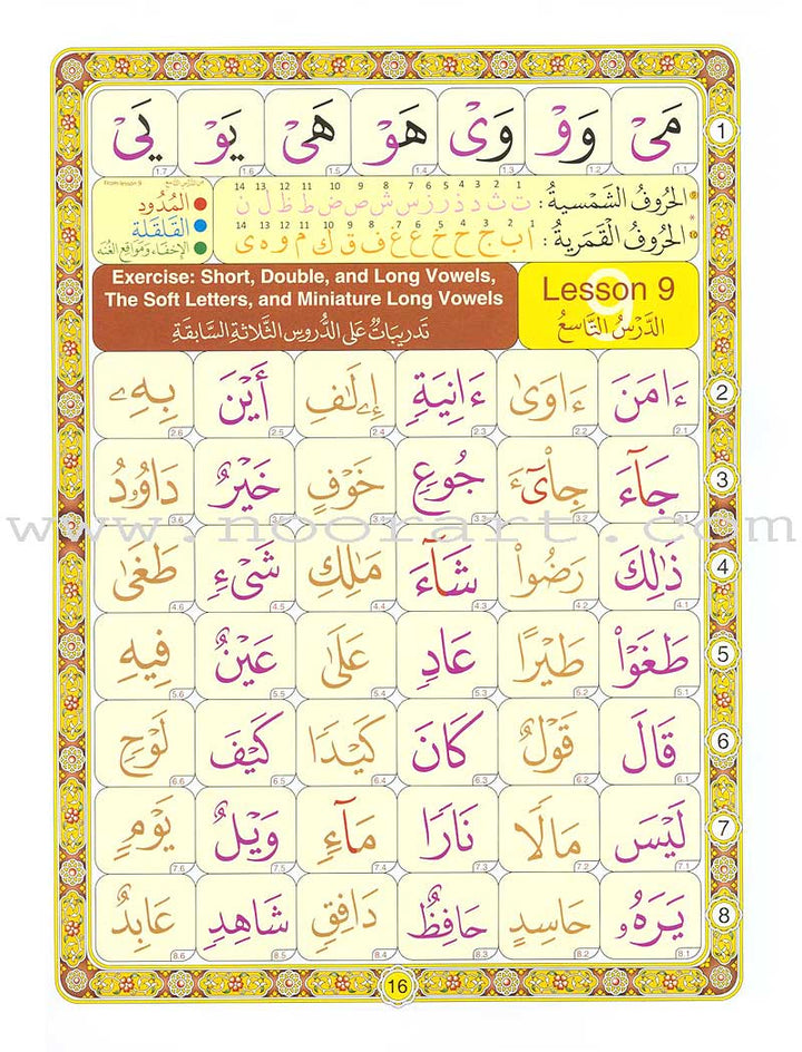 Noorani Qa'idah: Master Reading the Qur'an (Set of 2 Books and 6 Audio CDs) القواعد النورانية