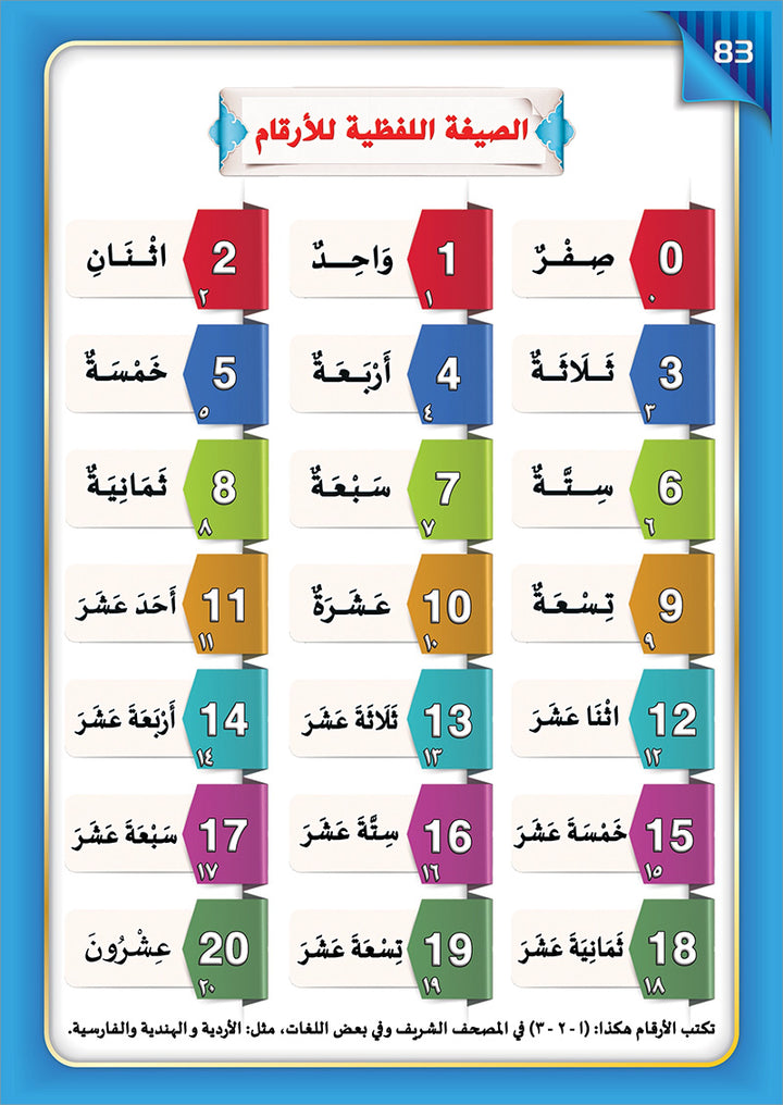 The Integrated Establishment: Volume 4 (Alphabet Letters Book) التأسيس المتكامل: كتاب قواعد القراءة والكتابة
