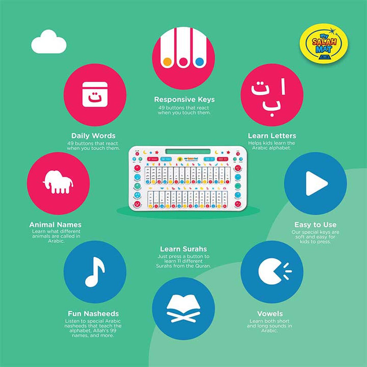 My Quran Pad - Interactive Arabic Learning Pad for Kids