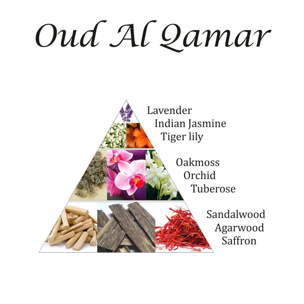 Al Faraash - Mist 250ml (Non-Alcoholic) Oud Al Qamar