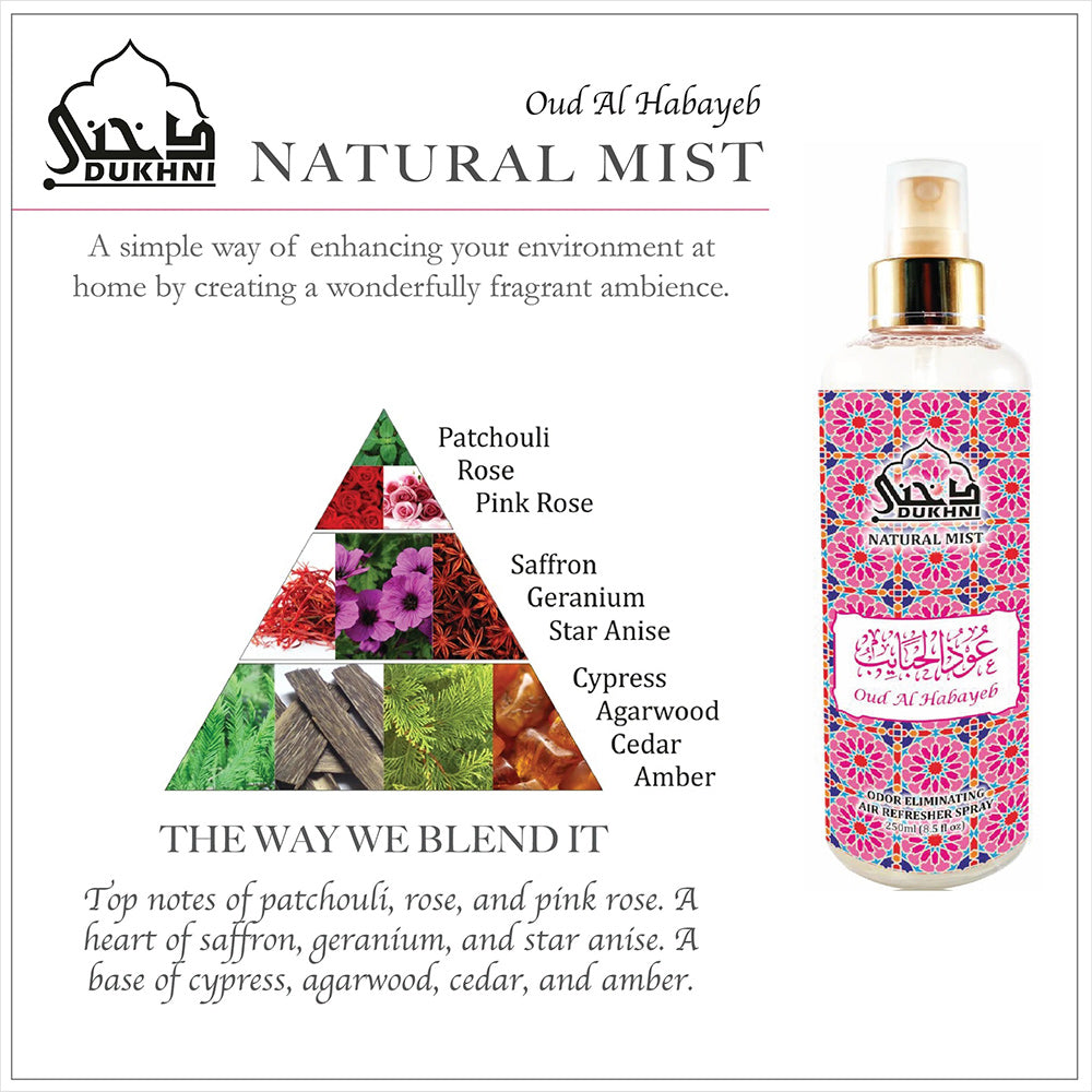 Al Faraash - Mist 250ml (Non-Alcoholic) Oud Al Habayeb