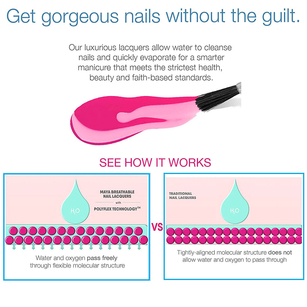 Gloss Top Coat Breathable Nail Polish, Halal Nail Polish, Fast-Drying