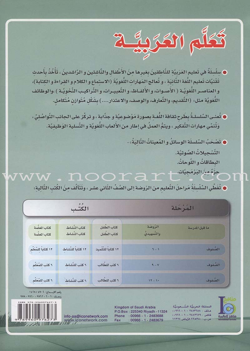 ICO Learn Arabic Teacher Guide: Level 6, Part 1 تعلم العربية كتاب المعلم