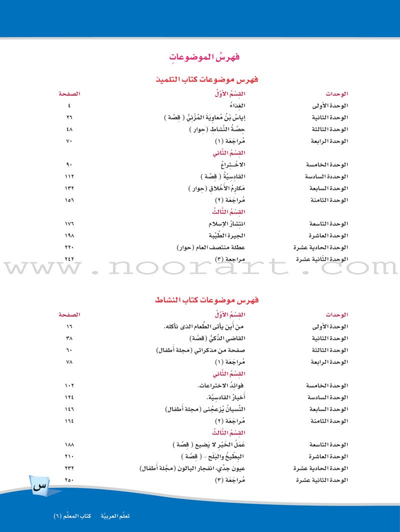 ICO Learn Arabic Teacher Guide: Level 6, Part 1 (Interactive CD-ROM) تعلم العربية