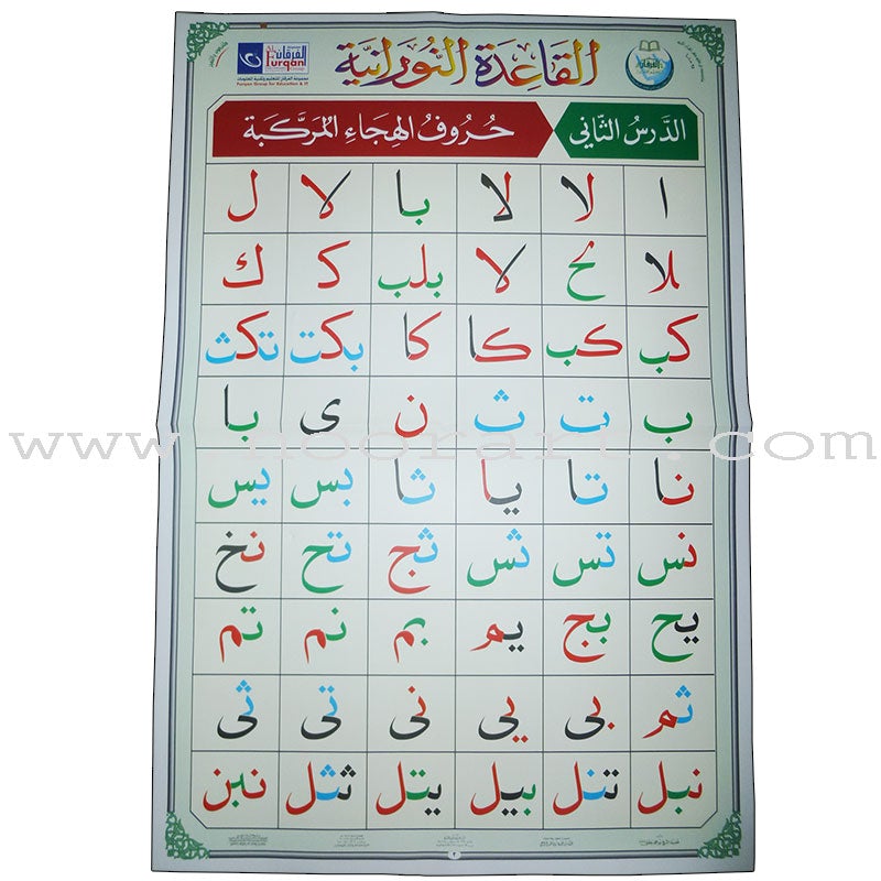 Al-Qaida An-Noraniah Posters