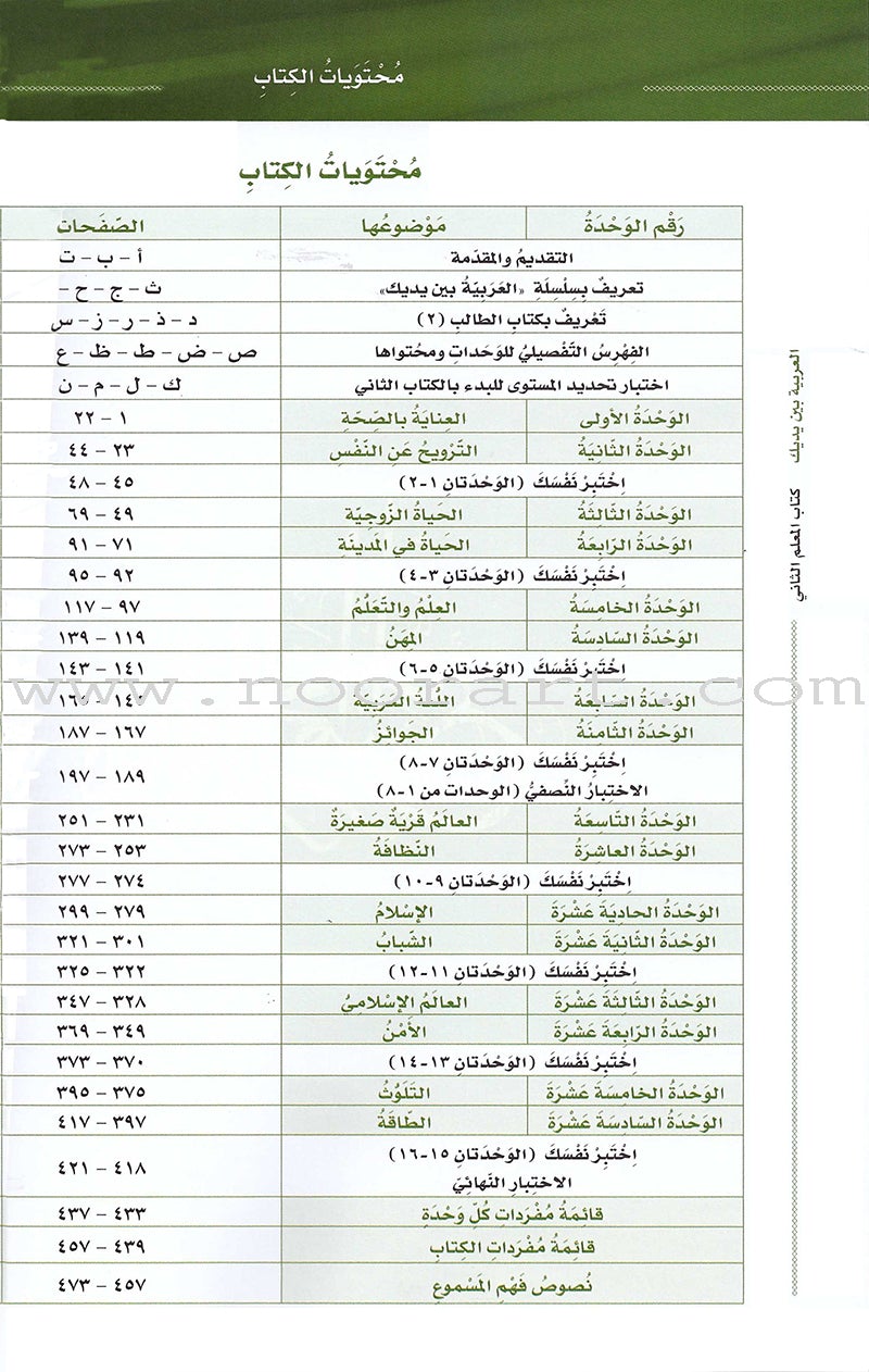 Arabic Between Your Hands: Teacher Book Level 2 العربية بين يديك كتاب المعلم الثاني