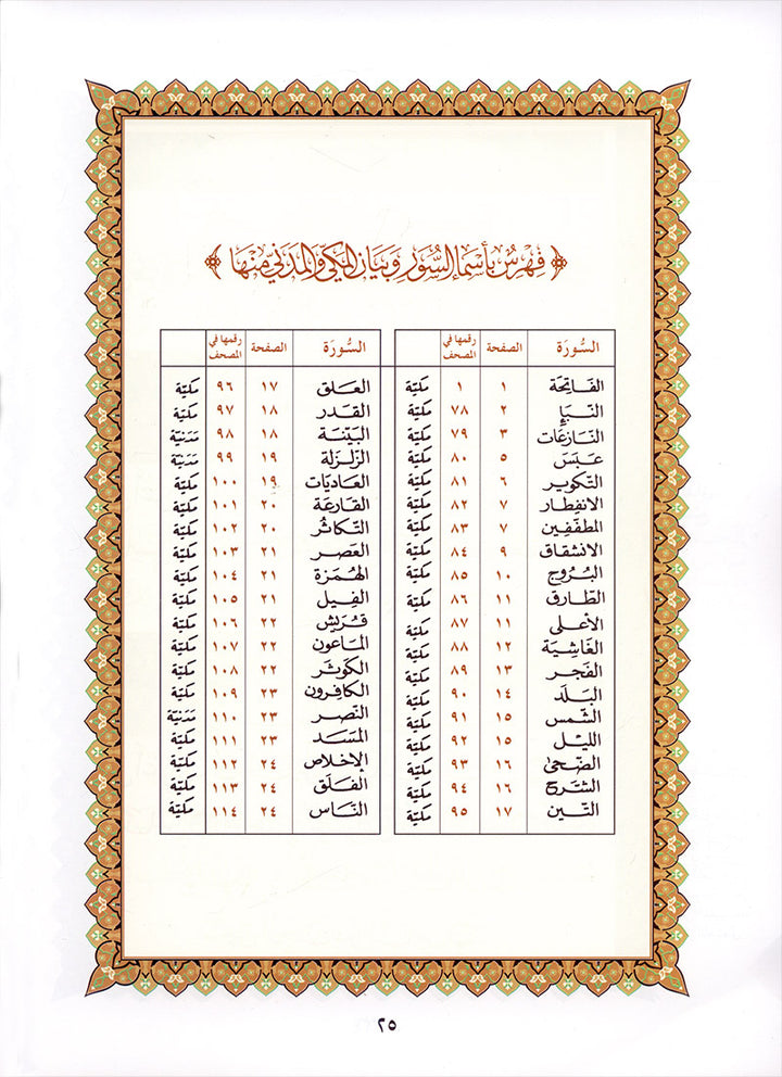 Al-Qaidah An-Noraniah - Juz' Amma with Suratul-Fatihah for Beginners with their application جزء عم مع سورة الفاتحة لتعليم المبتدئين و تطبيقاتها