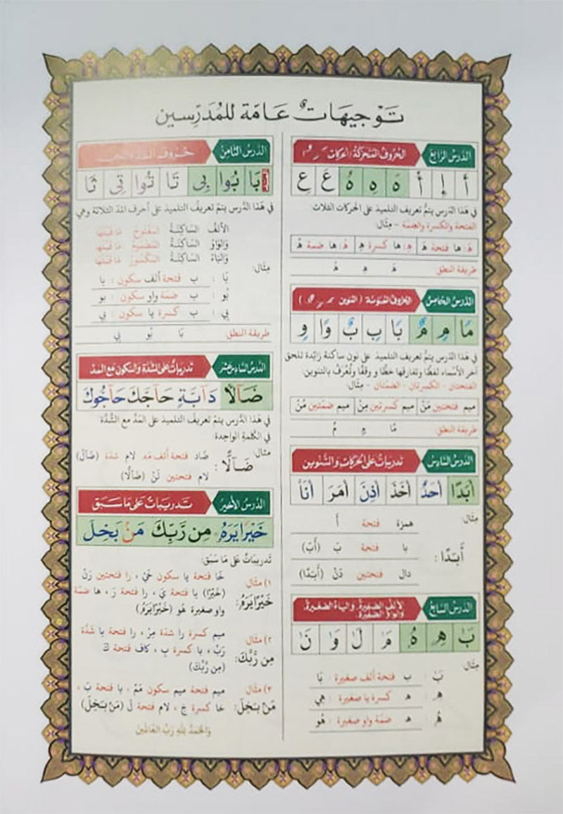 Al-Qaidah An-Noraniah implementation: Last Tenth of the Holy Qur'an with Suratul-Fatihah for Beginners (Small Book) (South Asian Script)