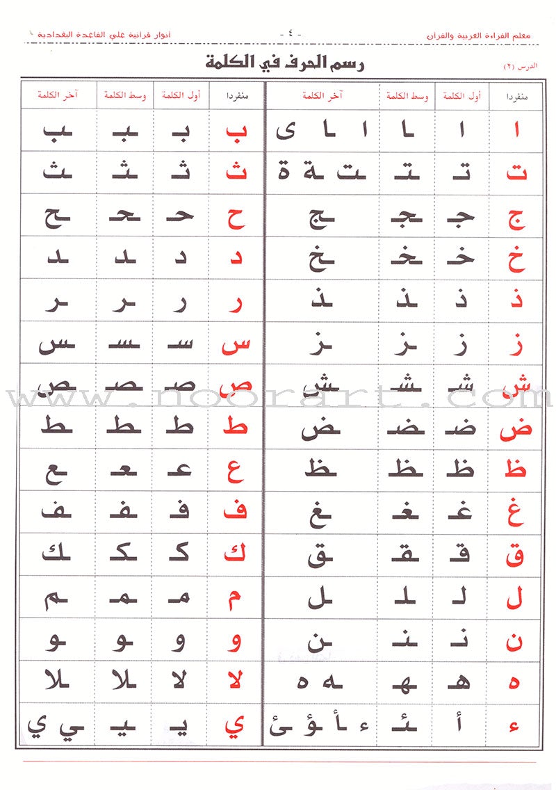 Teacher of Arabic Reading and Quran-Quranic Enlightenments on the Baghdadi Method معلم القراءة العربية والقرآن- أنوار قرآنية على القاعدة البغدادية