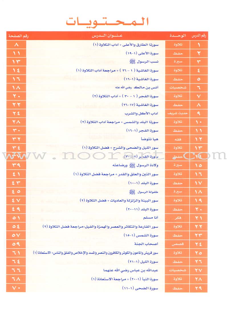 Summer Qur'anic Centers Curriculum: Level 1 منهاج المراكز القرآنية الصيفية