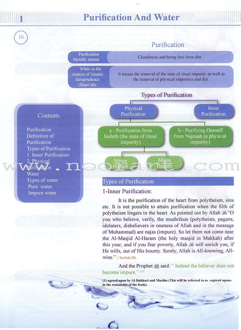 illustrated jurisprudence of  Acts of Worship 2013 (English)