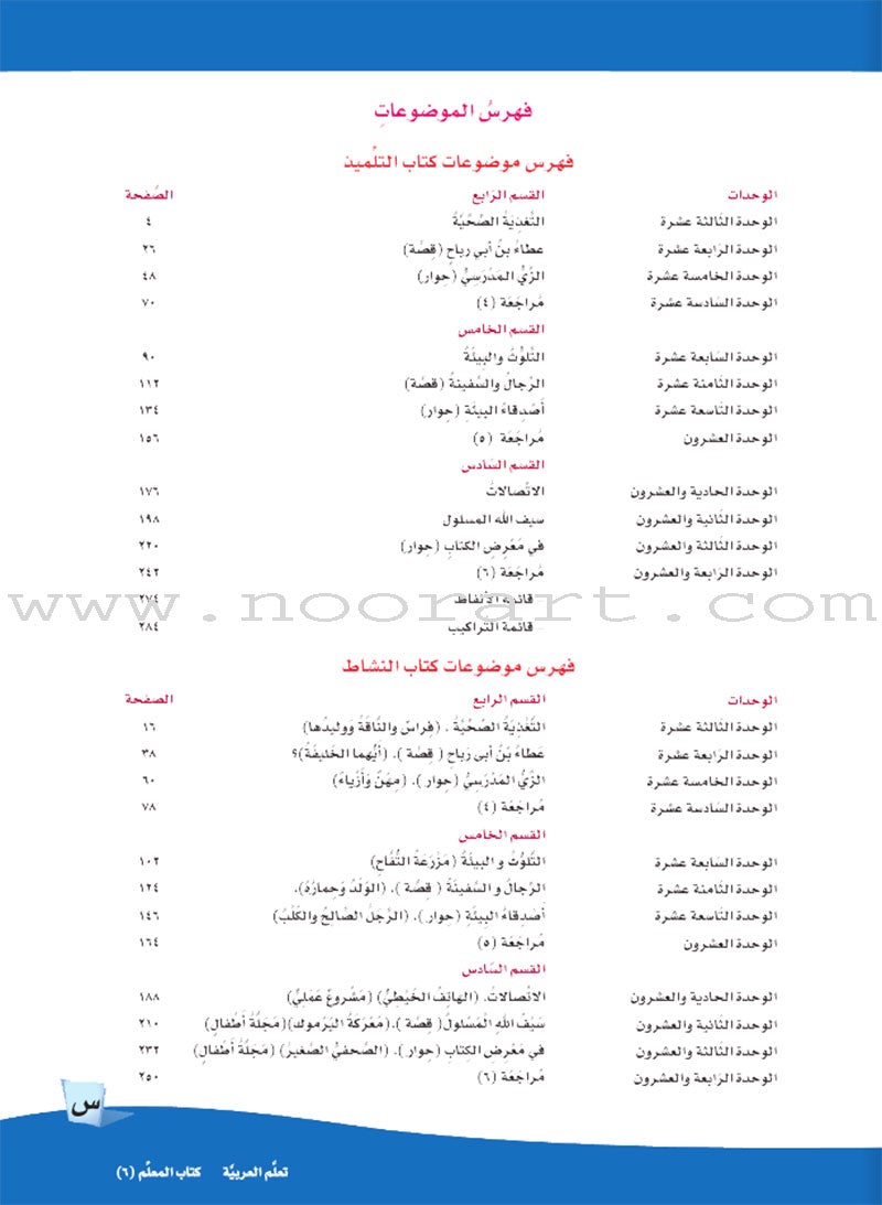 ICO Learn Arabic Teacher Guide: Level 6, Part 2 تعلم العربية
