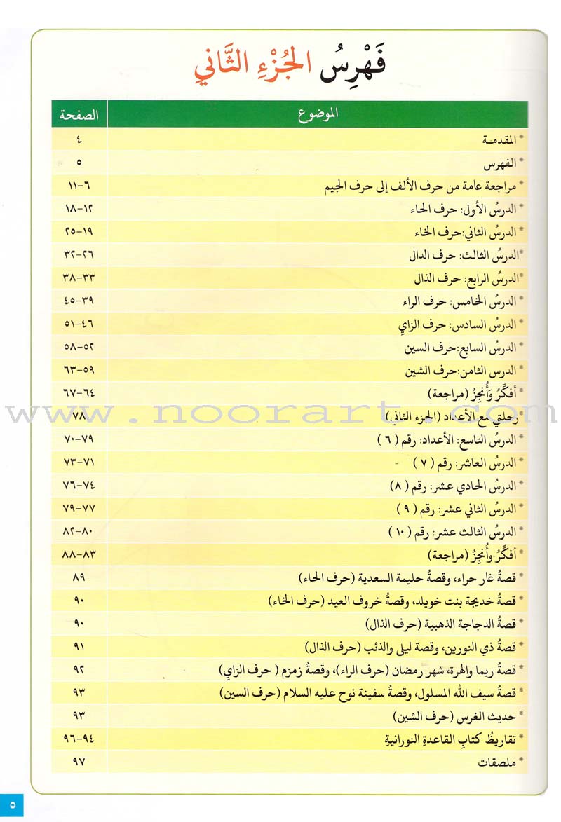 Journey with Al-Qaidah An-Noraniah from Alef to Ya'a: Pre-KG Level, Part 2 (4-5 Years) رحلة مع القاعدة النورانية من الألف إلى الياء الجزء الثاني