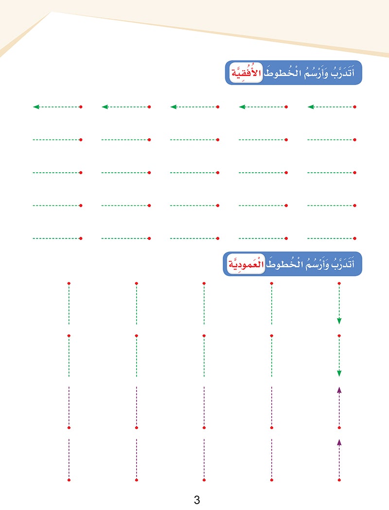 Arabic Sanabel Handwriting Skills level 1 سنابل المهارات الكتابية المستوى الأول