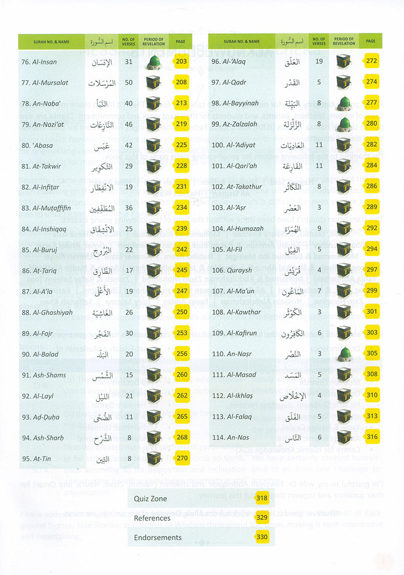 The Clear Quran For Kids Volume 1 (Surah 1, and 49-114)