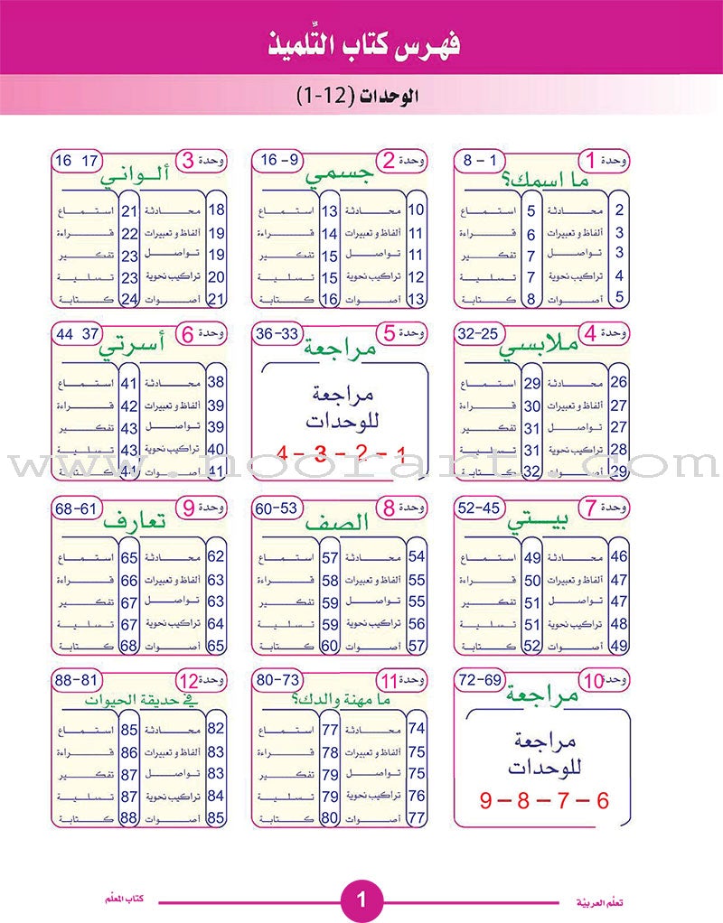 ICO Learn Arabic Teacher Book: Level 1, Part 1 (Combined Edition) تعلم العربية