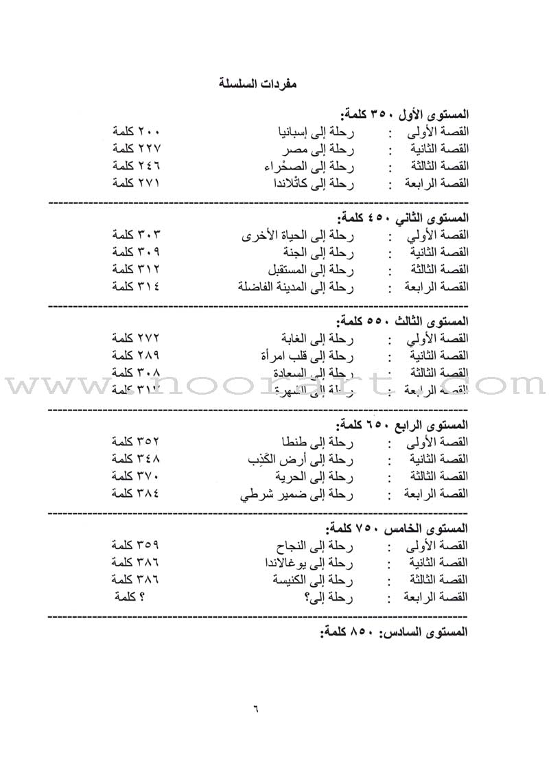 Sahlawayhi 3: Graded Stories for Beginners