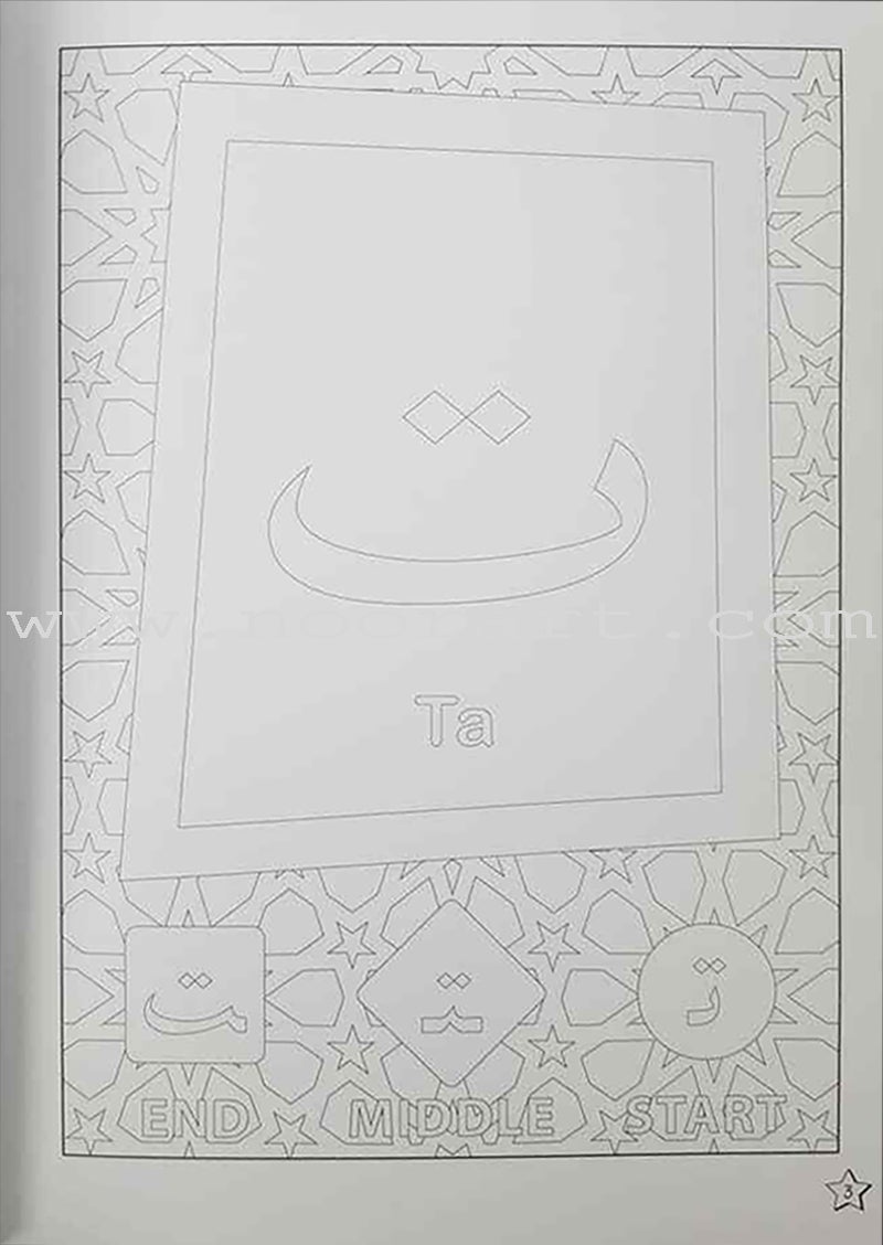 Shapes of Arabic Letters