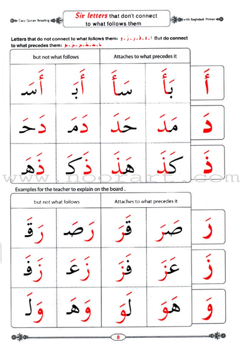 Easy Quran Reading with Baghdadi Primer for teaching the Arabic Alphabet , Diacritics and Reading to beginners :with English guidelines