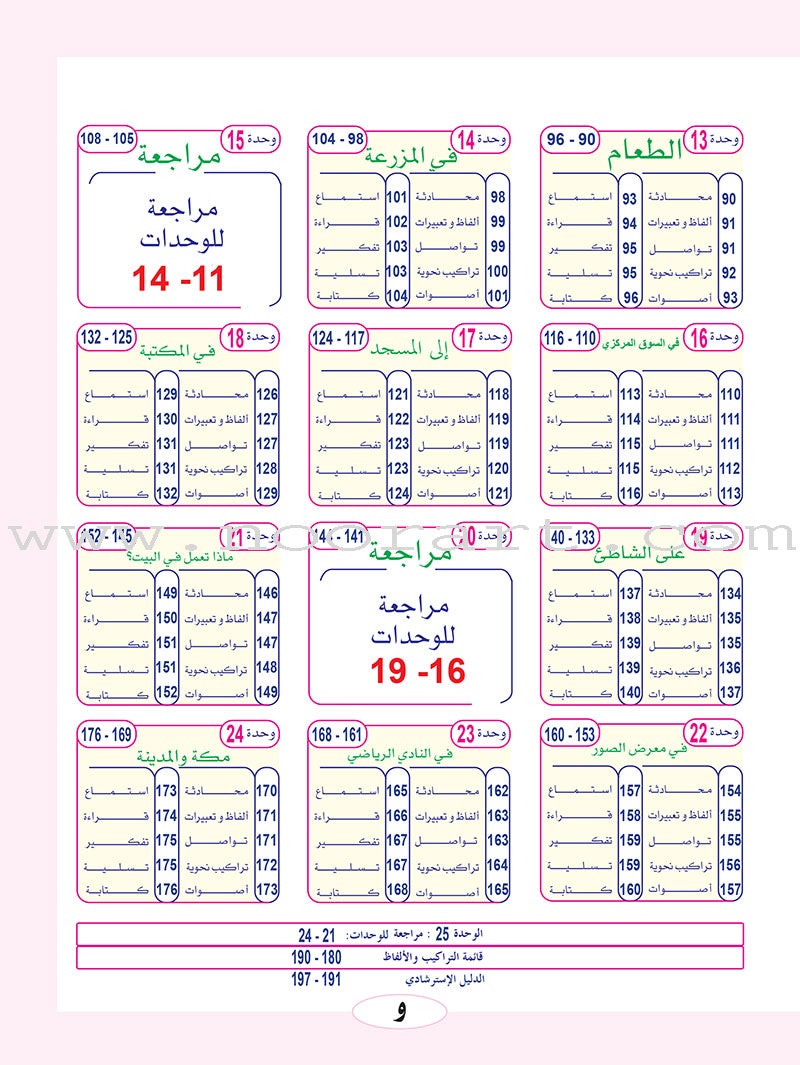 ICO Learn Arabic Textbook: Level 1 (Combined Edition,With Access Code) تعلم العربية