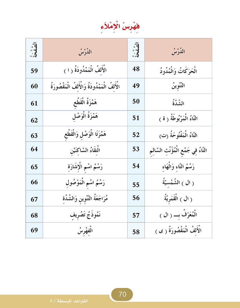 In The Arabic Language Garden Simplified Grammar: Level 4 في حديقة اللغة العربية كتاب التمارين