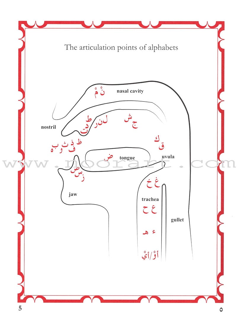 Modern Yassarnal Qur'an أنوار قرآنية في القاعدة البغدادية