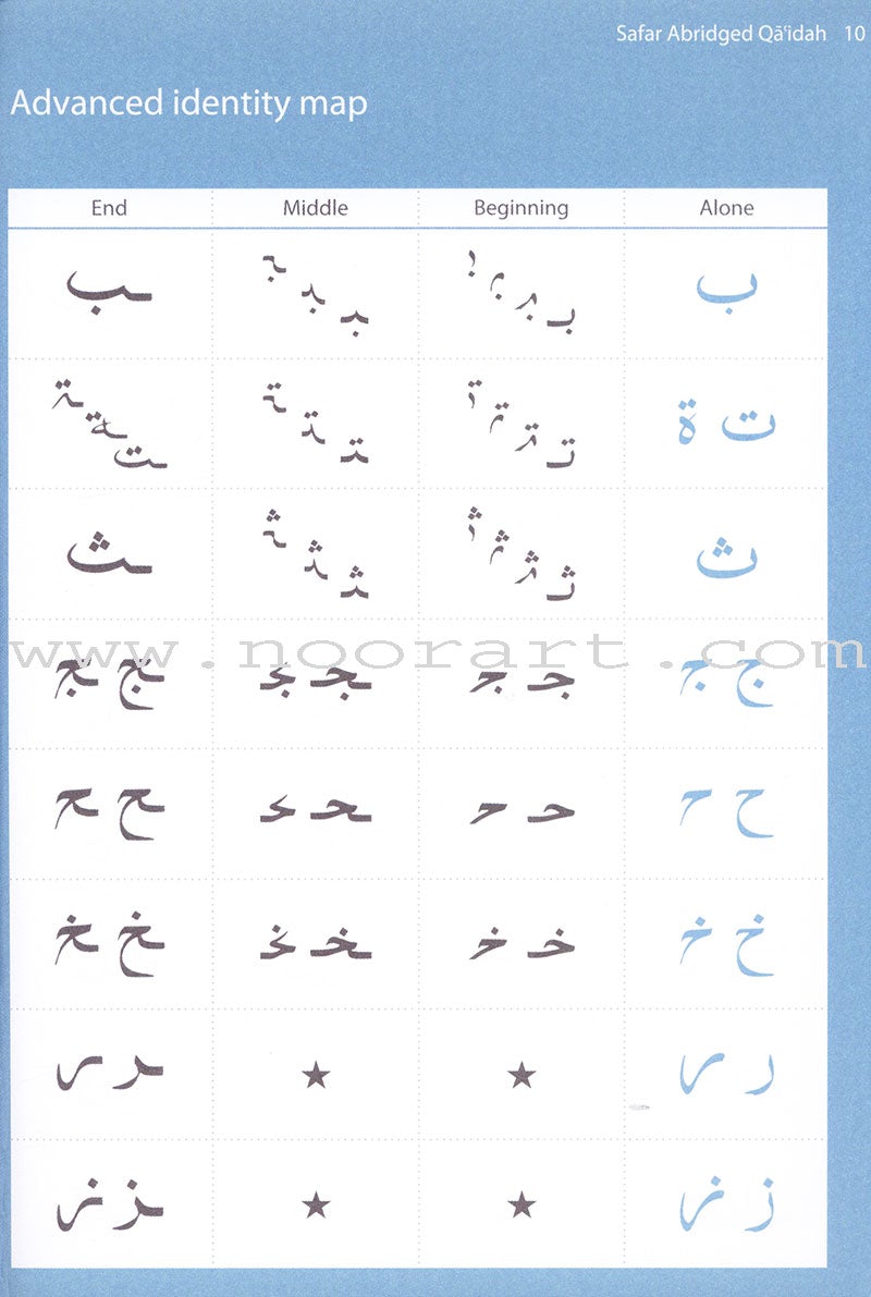 Abridged Qa'idah (South Asian Script ) - Learn to Read Series
