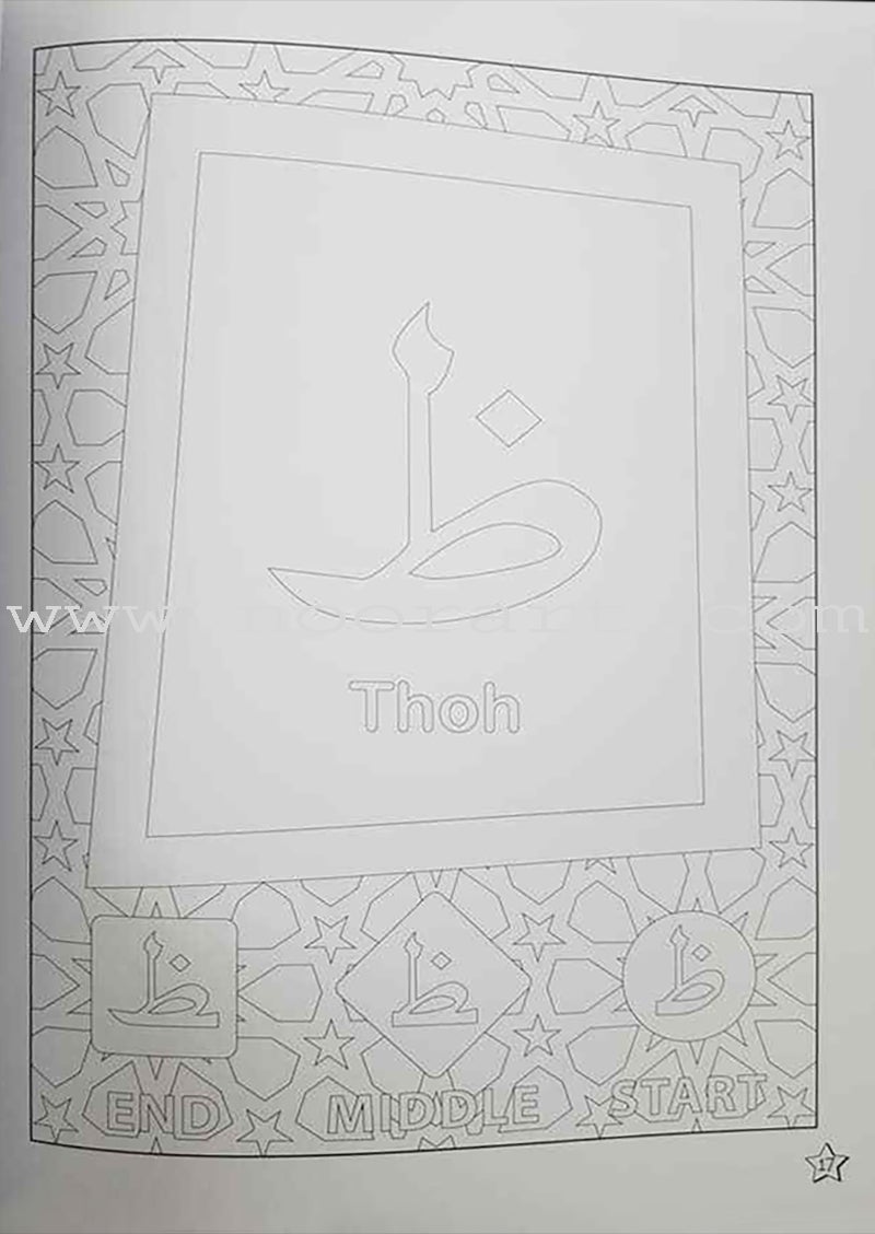 Shapes of Arabic Letters