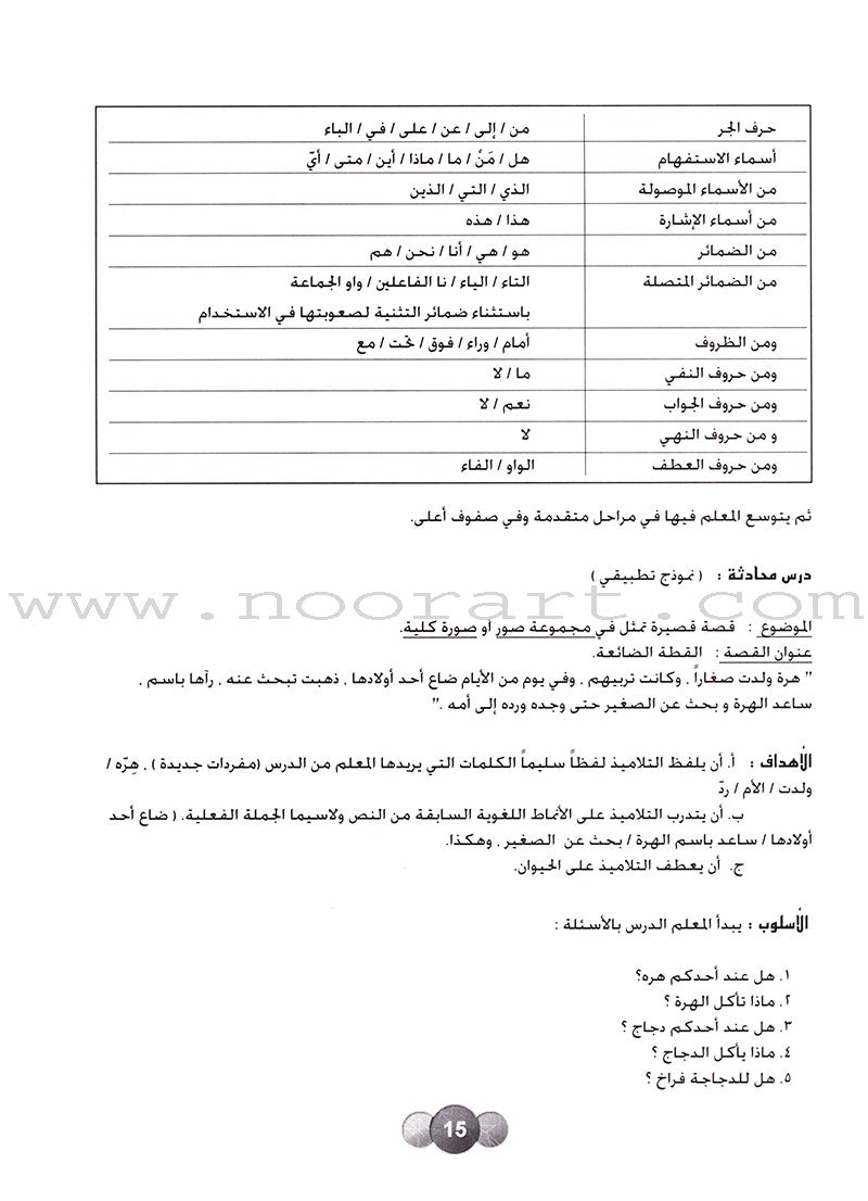 Horizons in the Arabic Language Teacher Book: Level 6 الآفاق في اللغة العربية كتاب المعلم