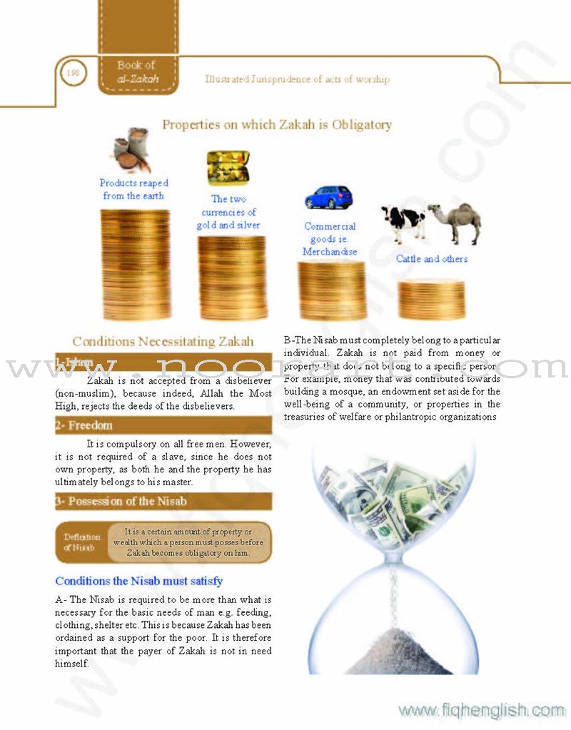 illustrated jurisprudence of  Acts of Worship 2013 (English)