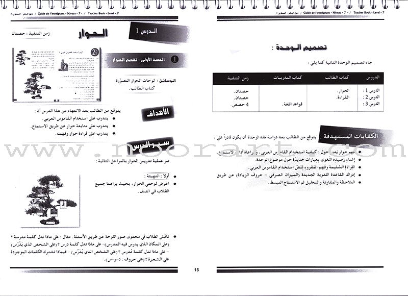 I Love and Learn the Arabic Language Teacher Case: Level 7 أحب و أتعلم اللغة العربية حقيبة المعلم
