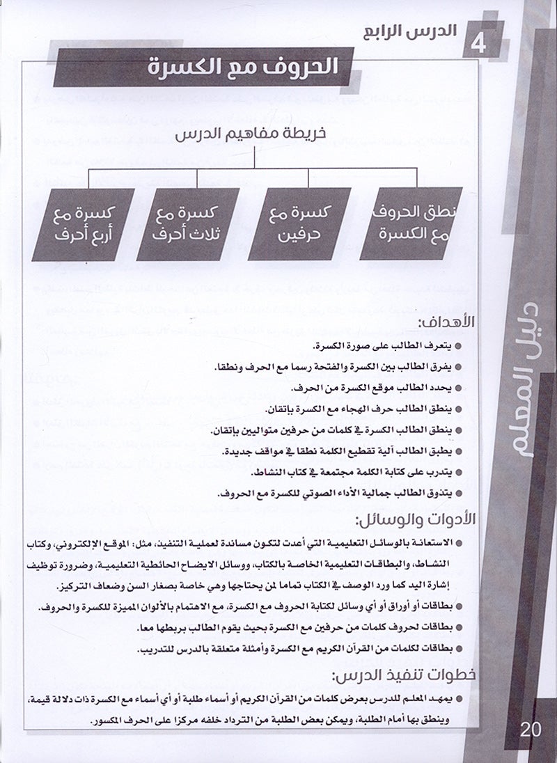 Bidaya Teacher's Guide