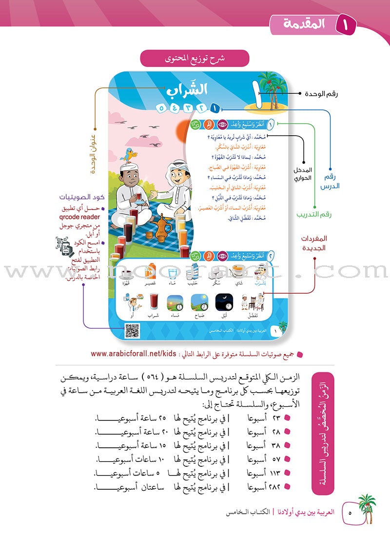 Arabic Between Our Children's Hands Teacher's Book: Level 5 العربية بين يدي أولادنا